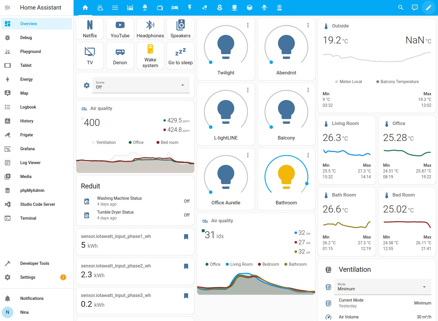 Home Automation Installations